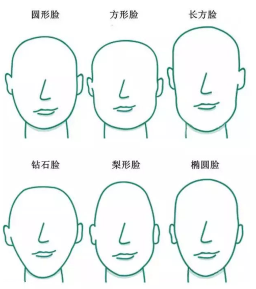 2018換什么發(fā)型？2018大家都在做這些發(fā)型