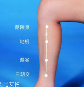 濕疹怎么治才管用？內(nèi)外同治是關(guān)鍵