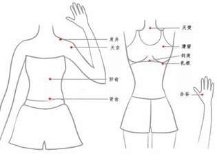 男人乳腺增生的危害？男性要注意了