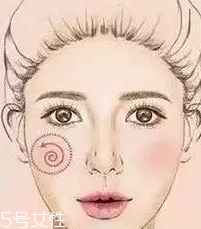 腮紅怎么涂才能避免成為福娃？這些方法要記牢