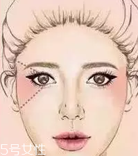 腮紅怎么涂才能避免成為福娃？這些方法要記牢