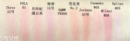 腮紅什么牌子好用？2018腮紅排行榜10強