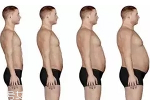 內(nèi)臟脂肪怎么減掉？這些一定要知道