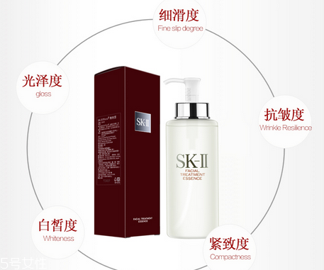 sk2神仙水停用后皮膚會變差嗎？sk2神仙水可以收縮毛孔
