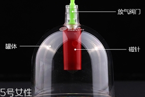 拔罐后可以性生活嗎？不建議同房