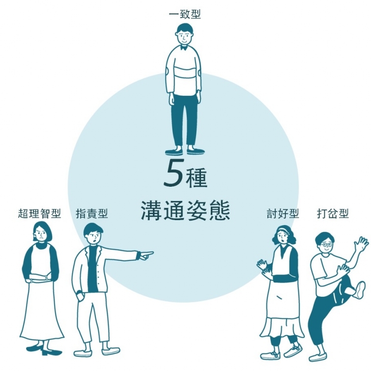 明明很愛他卻口出惡言 為何我們總是心口不一 明明很愛他卻口出惡言 為何我們總是心口不一