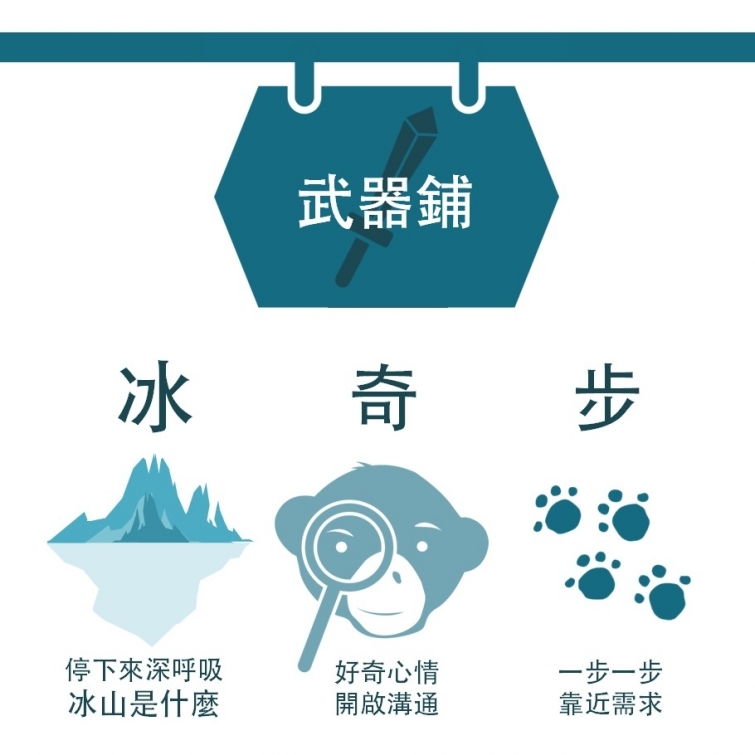 明明很愛他卻口出惡言 為何我們總是心口不一 明明很愛他卻口出惡言 為何我們總是心口不一