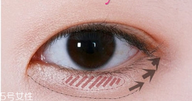 臥蠶妝需要什么化妝品？加倍放大雙眼