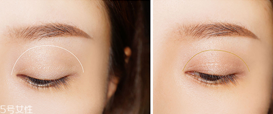 網(wǎng)紅的妝都是怎么化的？論女生眼妝的重要性