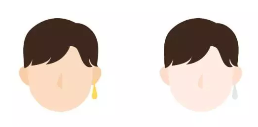 耳飾該怎么挑選？大臉適合耳釘