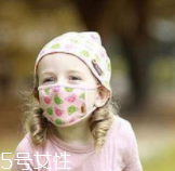 止咳藥該怎么挑選？孕婦不可用止咳藥