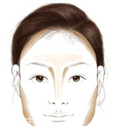 新手適合用什么顏色的陰影？中性色調(diào)最適合