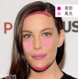 高光怎么打好看？圓臉注重拉長(zhǎng)臉型