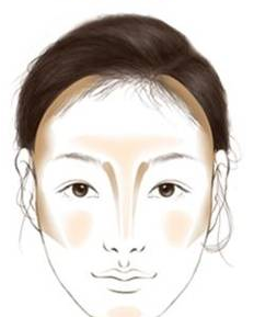 新手適合用什么顏色的陰影？中性色調(diào)最適合