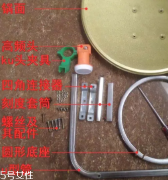 衛(wèi)星鍋有哪些隱患？易遭雷劈