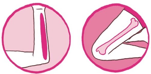 子宮寒調理試試骨氣療法 子宮寒調理試試骨氣療法