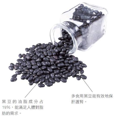 吃黑豆能使頭發(fā)變黑嗎 這樣吃可烏發(fā) 吃黑豆能使頭發(fā)變黑嗎 這樣吃可烏發(fā)