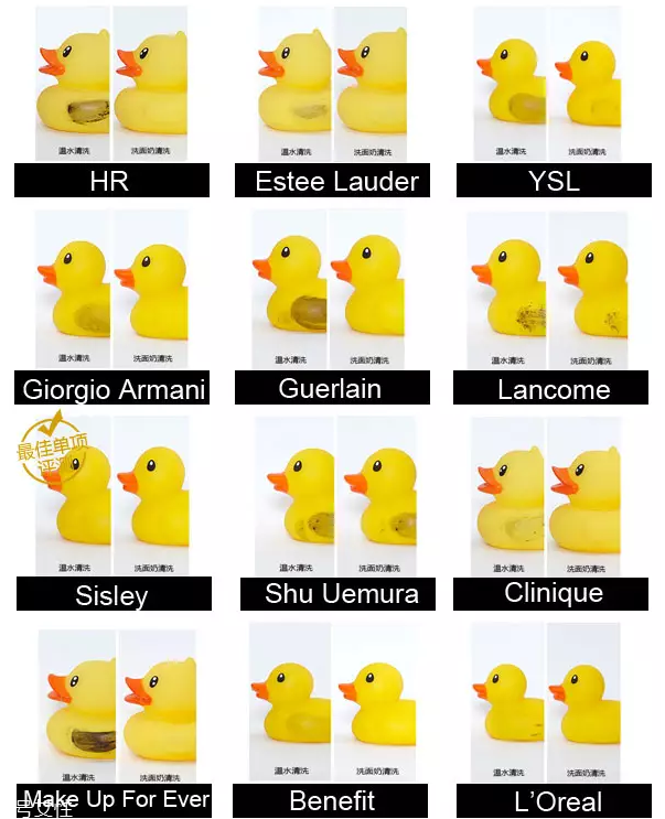 防水睫毛膏哪個牌子好？網(wǎng)紅12款防水睫毛膏評測