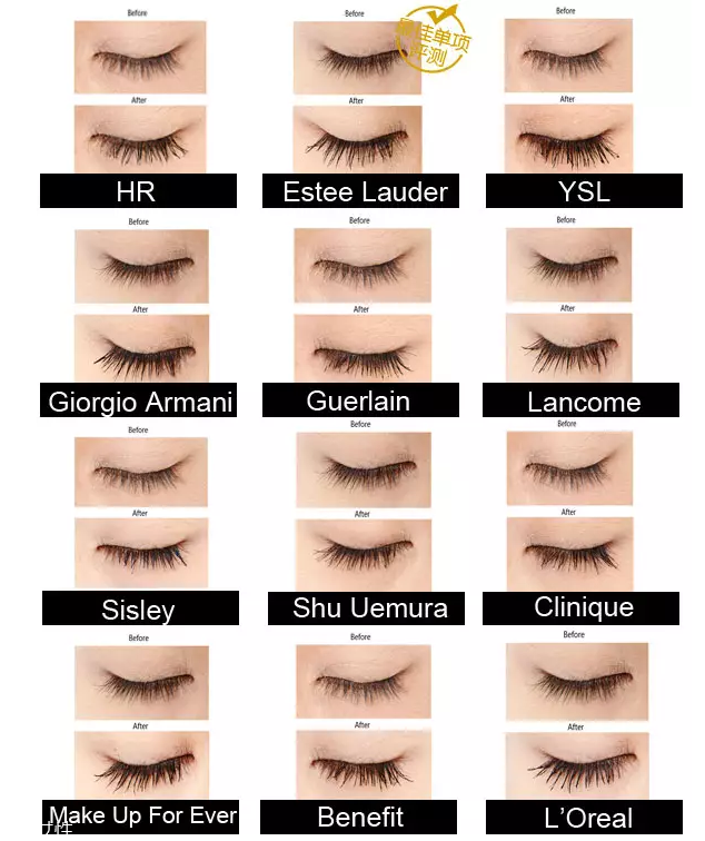 防水睫毛膏哪個牌子好？網(wǎng)紅12款防水睫毛膏評測