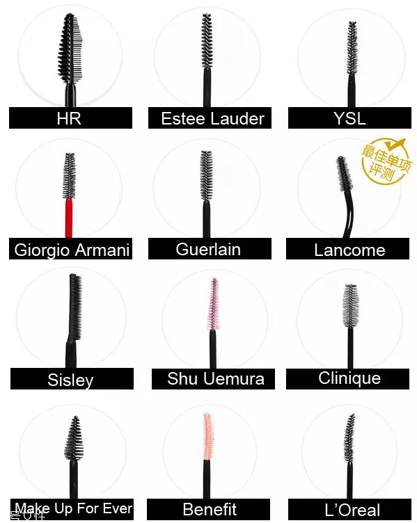 防水睫毛膏哪個牌子好？網(wǎng)紅12款防水睫毛膏評測