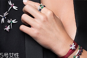 apm和潘多拉哪個好？apm monaco會是下一個潘多拉嗎？