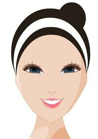 齊劉海適合什么卷發(fā)？如何選擇適合自己的發(fā)型