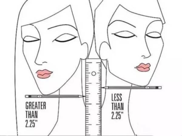 怎樣測量臉型長度 選出最適合自己的那款發(fā)型 怎樣測量臉型長度 選出最適合自己的那款發(fā)型