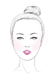 怎么根據(jù)臉型挑發(fā)型？5大臉型搭配完美發(fā)型