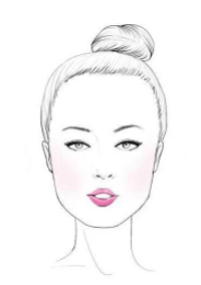 怎么根據(jù)臉型挑發(fā)型？5大臉型搭配完美發(fā)型