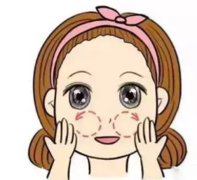 抗老精華怎么使用？按摩順序很重要