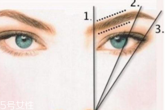 眉筆顏色怎么選擇？與發(fā)色一致不出錯