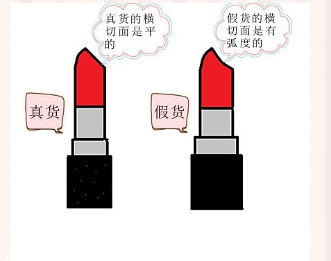 mac金屬色口紅色號有哪些？讓你整個妝容與眾不同