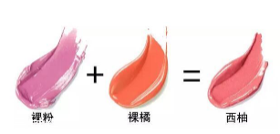 豆沙色口紅適合黃皮嗎？豆沙色也分很多種