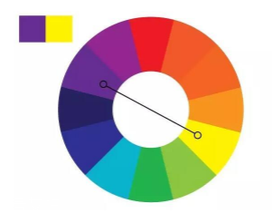 如何打造完美底妝？5步拯救手殘星人