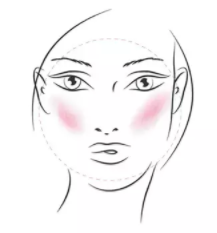 長(zhǎng)臉型怎么打腮紅？視覺上縮短臉型