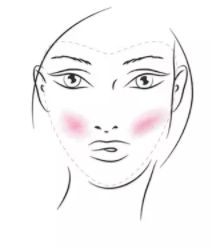 長(zhǎng)臉型怎么打腮紅？視覺上縮短臉型