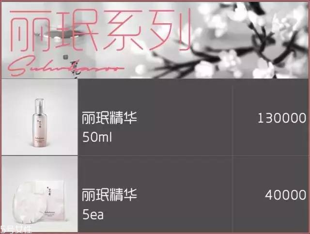 雪花秀面膜有幾種？找到適合你的