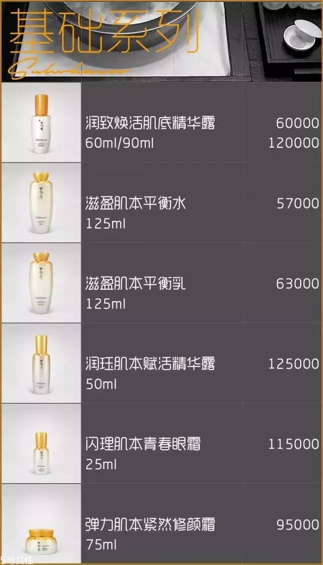 雪花秀面膜有幾種？找到適合你的