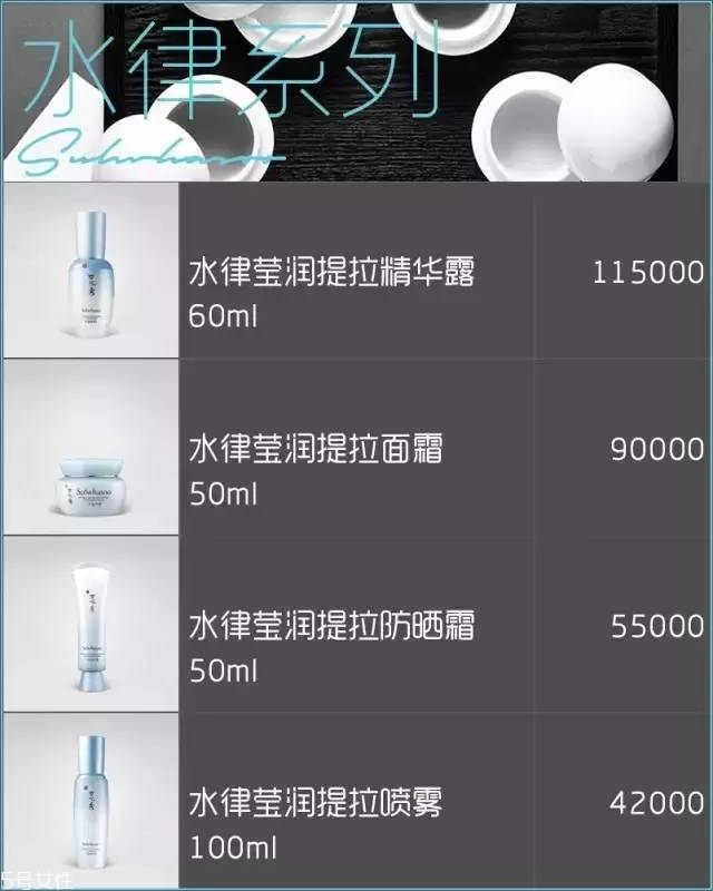 雪花秀面膜有幾種？找到適合你的