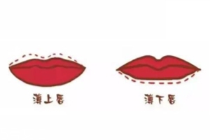 薄嘴唇怎么涂口紅好看？薄上唇要加重唇峰