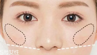 圓臉腮紅怎么打顯臉瘦？斜掃腮紅分分鐘變小臉