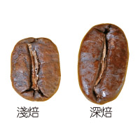 怎么判斷咖啡豆的好壞與新鮮度 怎么判斷咖啡豆的好壞與新鮮度