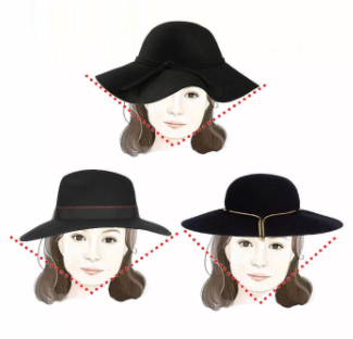 戴什么帽子顯臉??？寬檐帽讓臉看起來小