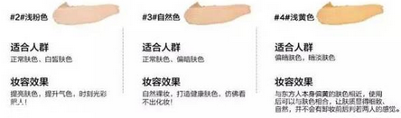 國(guó)產(chǎn)化妝品哪個(gè)牌子好？性價(jià)比和口碑都很好的化妝品