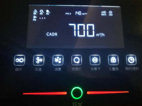 空氣凈化器管用嗎 測評報告 空氣凈化器管用嗎 測評報告