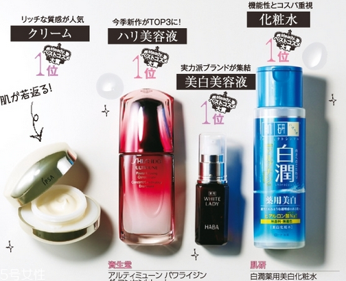 日本最受歡迎的護(hù)膚品牌有哪些？日本護(hù)膚品品牌大全