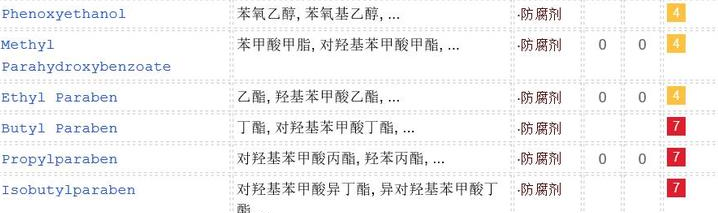 冰冰霜敏感肌可以用嗎？敏感肌慎用