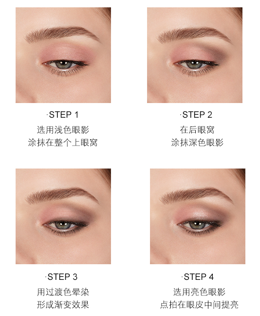 紀(jì)梵希四色眼影怎么使用？超簡(jiǎn)單適合新手