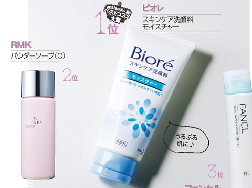 補水保濕效果好的護膚品排行榜 日本最受歡迎護膚品 補水保濕效果好的護膚品排行榜 日本最受歡迎護膚品