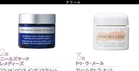 補水保濕效果好的護膚品排行榜 日本最受歡迎護膚品 補水保濕效果好的護膚品排行榜 日本最受歡迎護膚品
